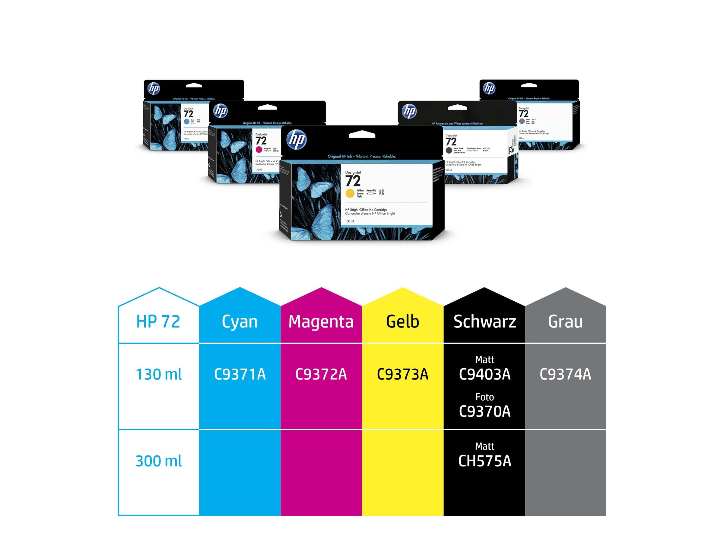 cbf3f11453ed0001b94870b6897903e2