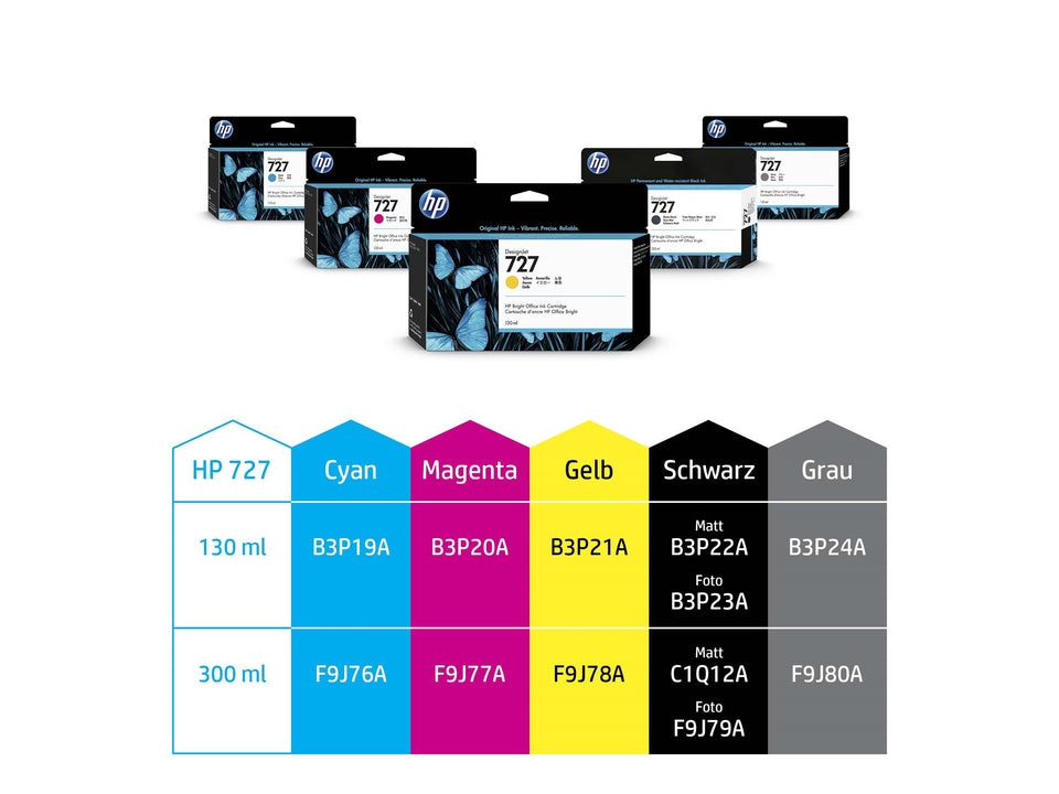 HP 727 - 300 ml - mit hoher Kapazität - Cyan