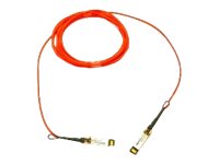 Cisco Direct-Attach Active Optical Cable - Netzwerkkabel