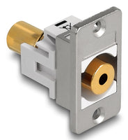 Delock Panel Mount Klinkenbu zu silber