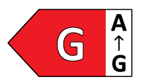 Energieeffizienzklasse G, Skala A bis G